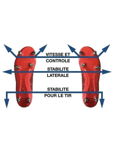 KIT CRAMPON PLASTIQUE 8MM+ 20 RONDELLES UNIVERSEL