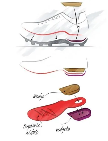 Trail Stragon wizwedge rouge