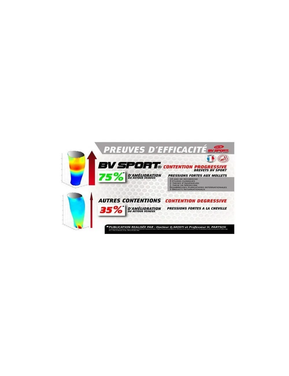 Manchon d'effort Booster Elite BV Sport rouge noir