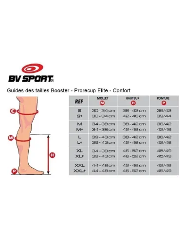 Chaussettes de récupération ProRecup® Elite BV Sport noir