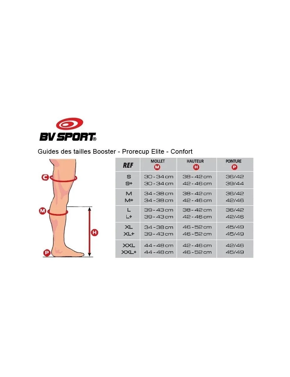 Chaussettes de récupération ProRecup® Elite BV Sport noir